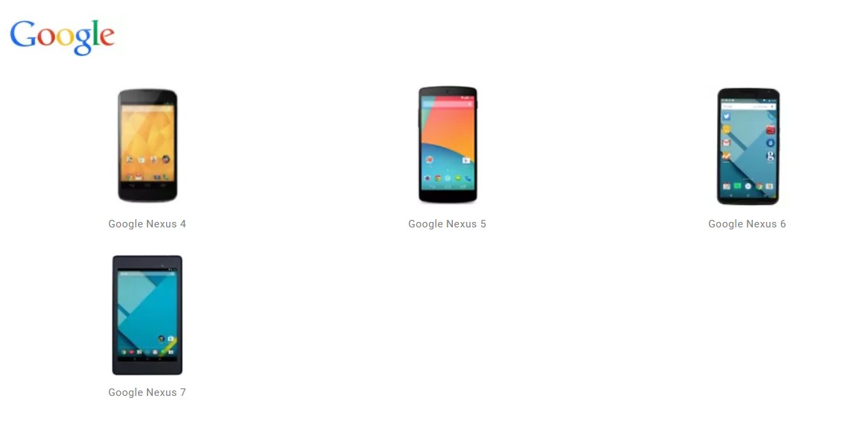 Qi Wireless Charger Phone List