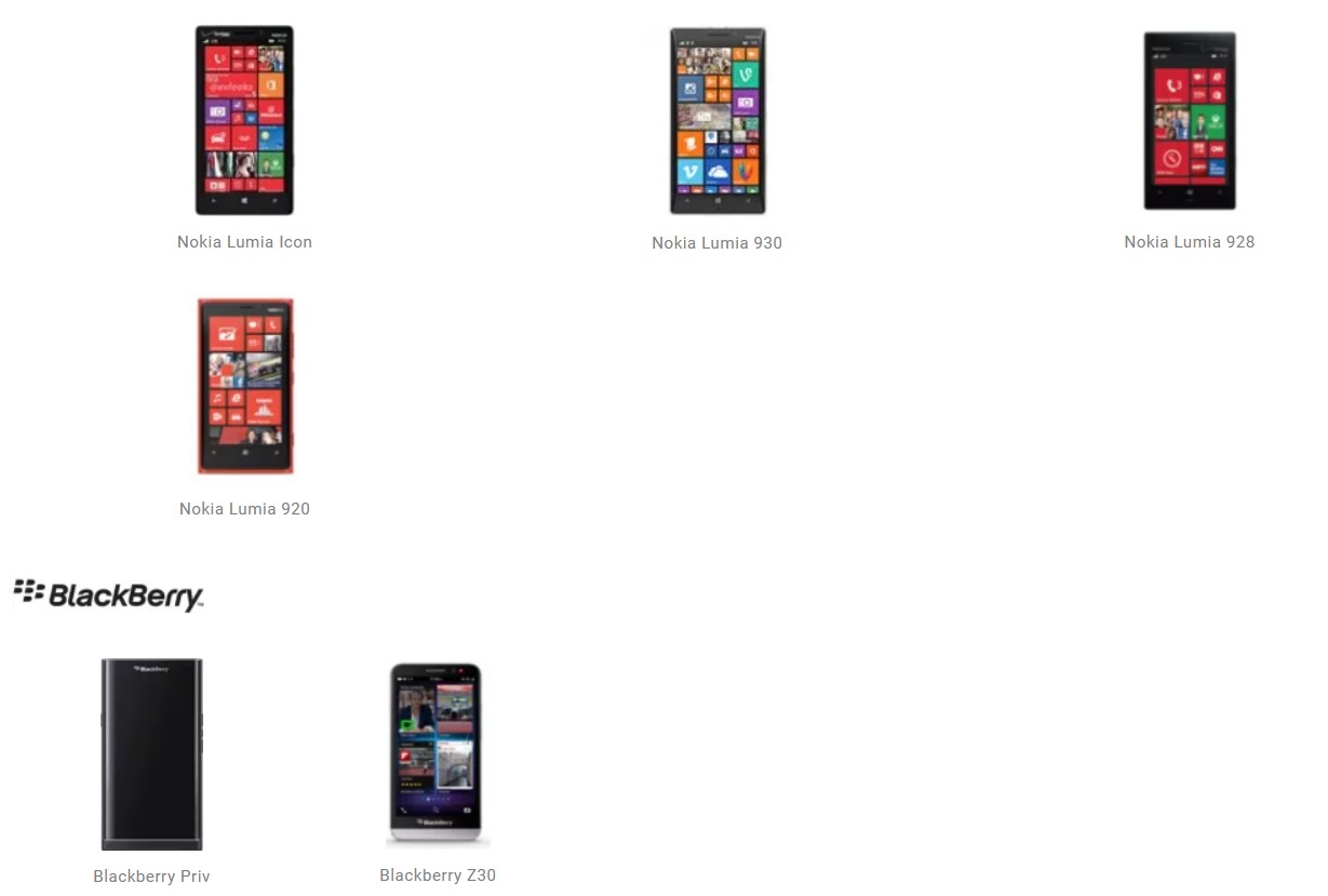 Qi Wireless Charger Phone List